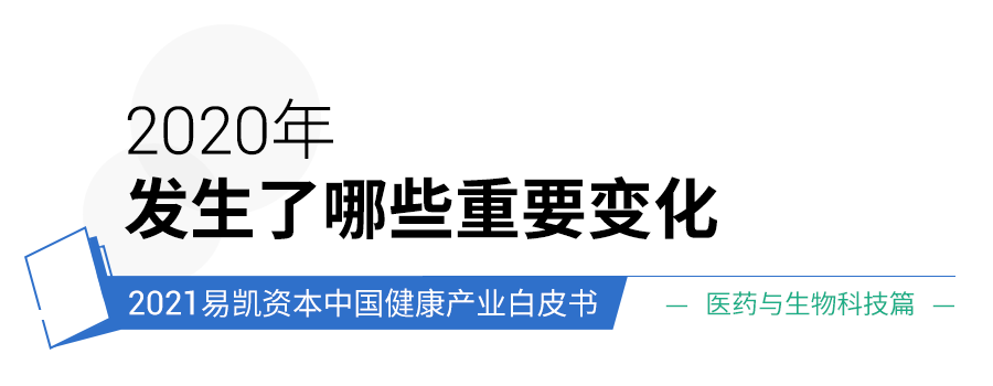Ò½Ò©ÓëÉúÎï¿Æ¼¼±êÌâ1.png Ò½Ò©ÓëÉúÎï¿Æ¼¼±êÌâ1.png