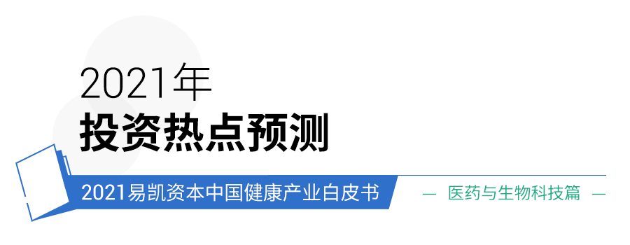ҽҩ������Ƽ�����3.png