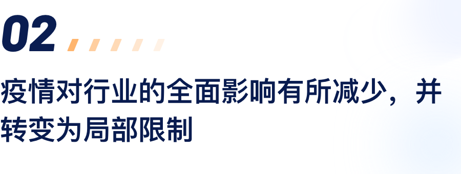 �������ҵ��ȫ��Ӱ��������������ת��Ϊ�����޶�.png