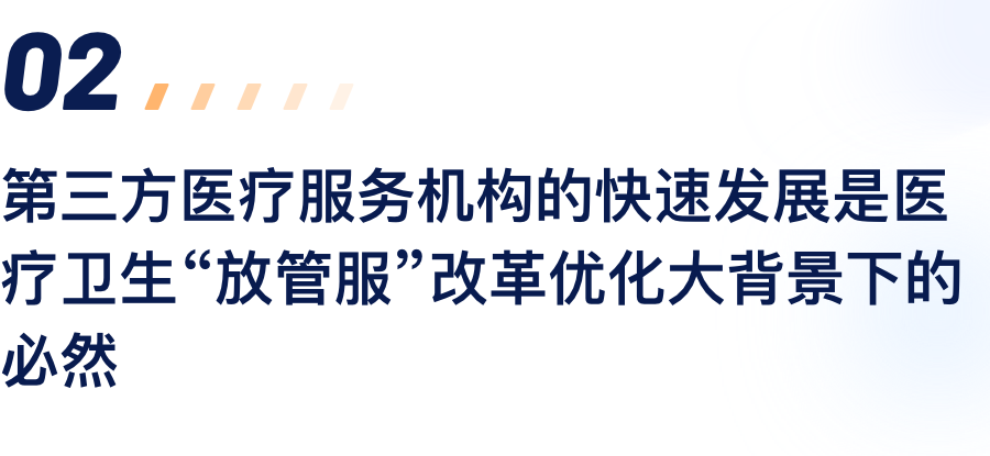 ������ҽ�Ʒ�������ļ��緢չ��ҽ��������.png